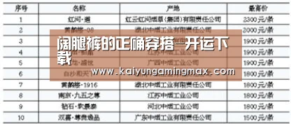 开运官网
